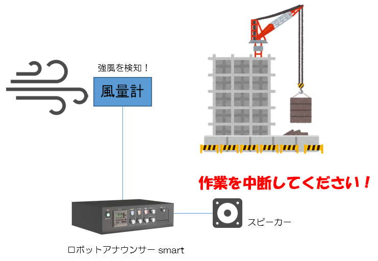 ロボットアナウンサー　image3