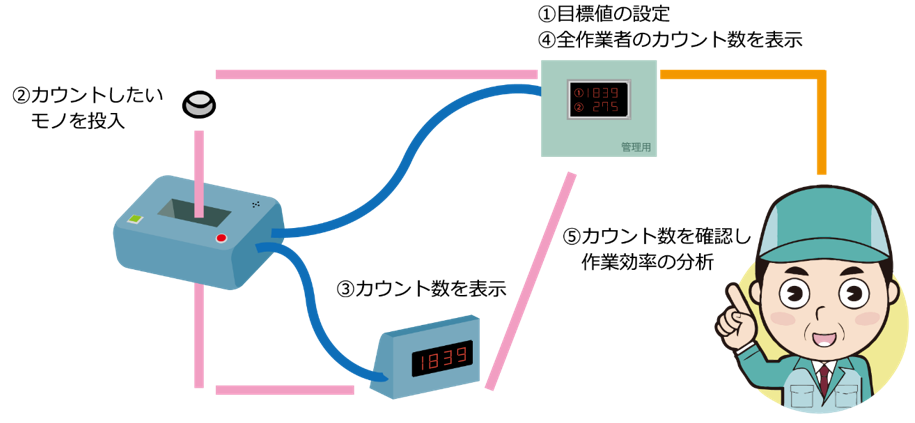 かずお　image2